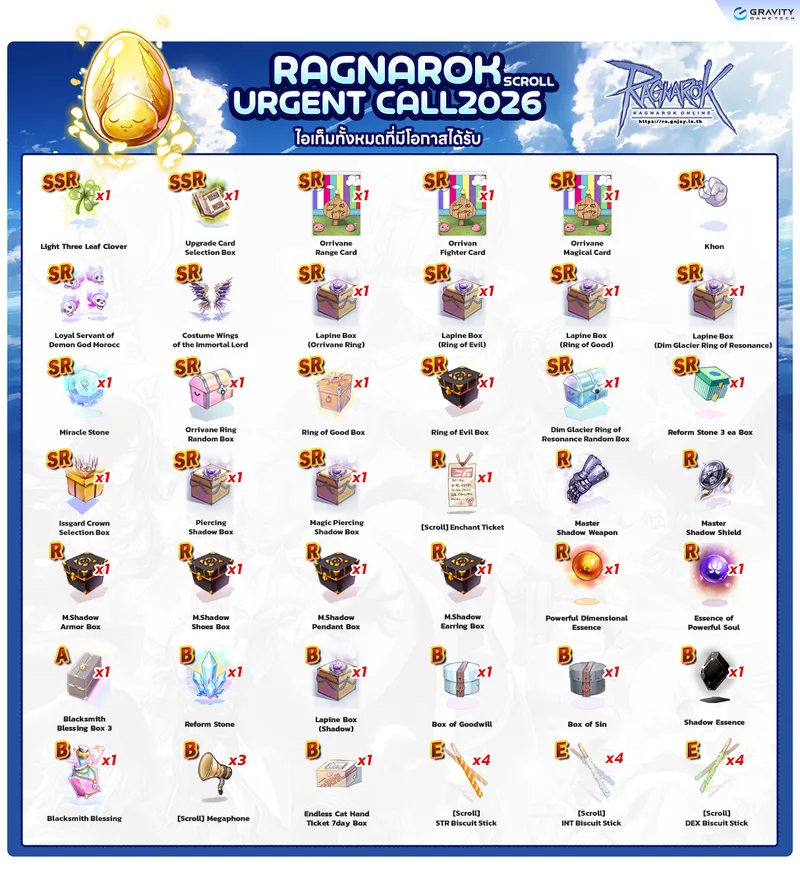 ตารางแสดงรายการไอเทมในเกม Ragnarok Online จาก Urgent Call 2026 เรียงตามระดับความหายากตั้งแต่ SSR ถึง E