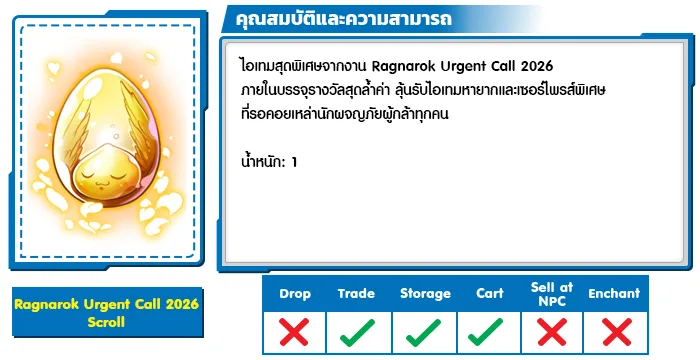 หน้าต่างข้อมูลไอเทมแสดงไข่สีทองเรืองแสงสำหรับ Ragnarok Urgent Call 2026 Scroll พร้อมคำอธิบายภาษาไทย