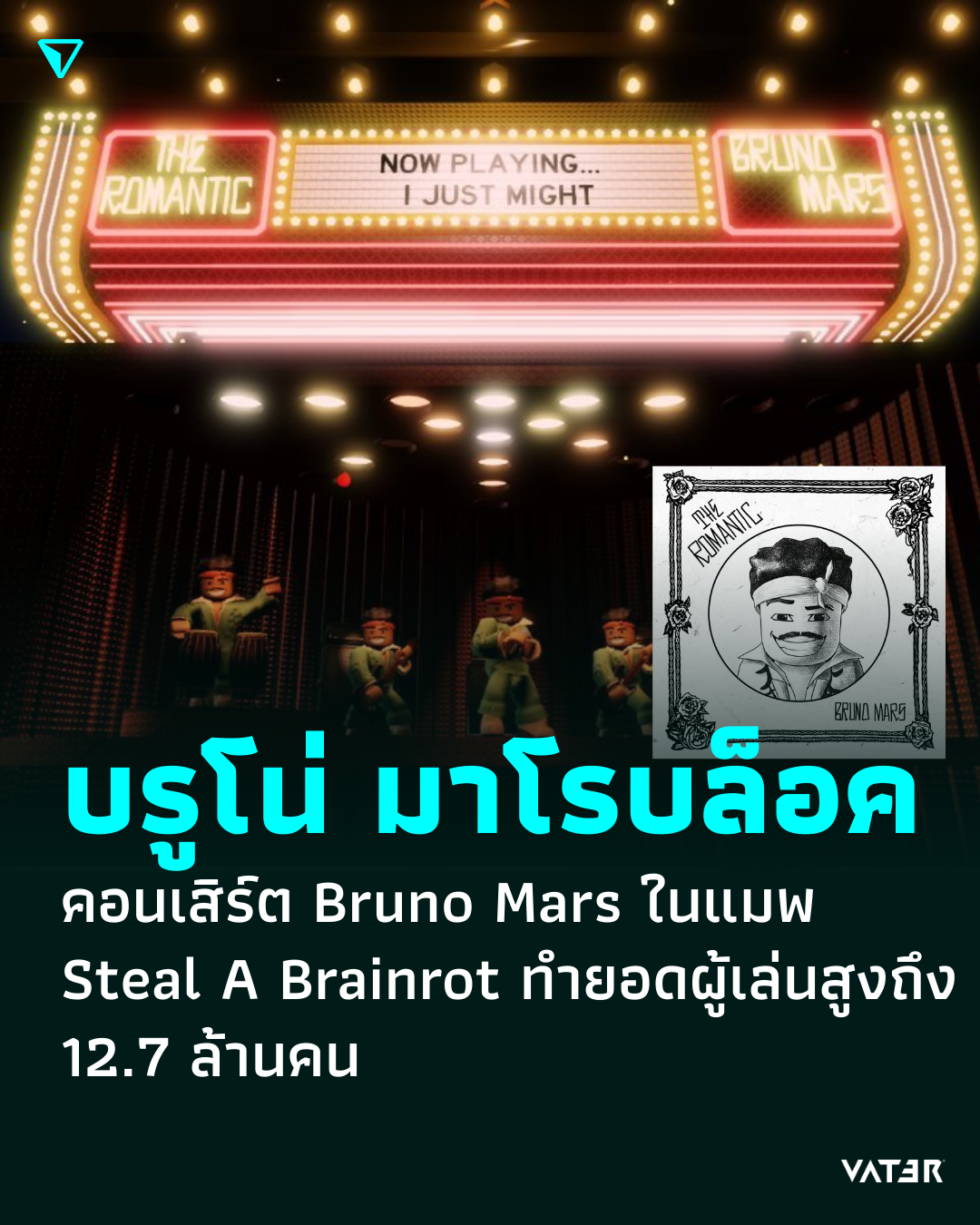 ภาพประกอบข่าว บรูโน่ มาโรบล็อค คอนเสิร์ต Bruno Mars ในแมพ Steal A Brainrot ทำยอดผู้เล่นสูงถึง 12.7 ล้านคน