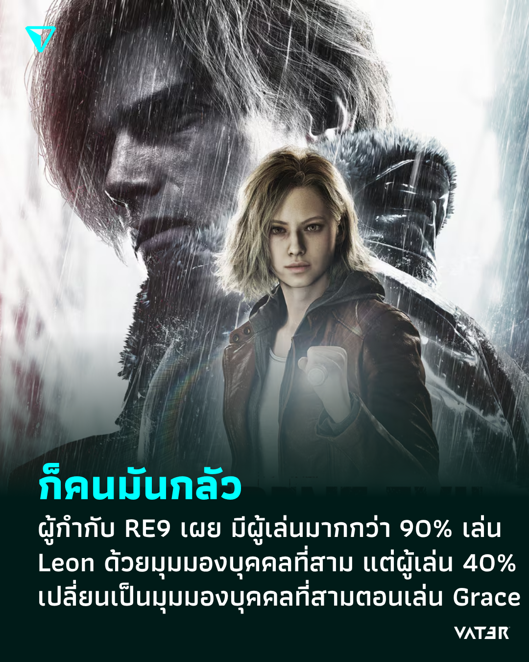 ภาพประกอบข่าว ก็คนมันกลัว CAPCOM เผย มีผู้เล่นมากกว่า 90% ชอบที่จะเล่น Leon ด้วยมุมมองบุคคลที่ 3 แต่ผู้เล่นกว่า 40% เปลี่ยนเป็นมุมมองบุคคลที่สามตอนเล่น Grace