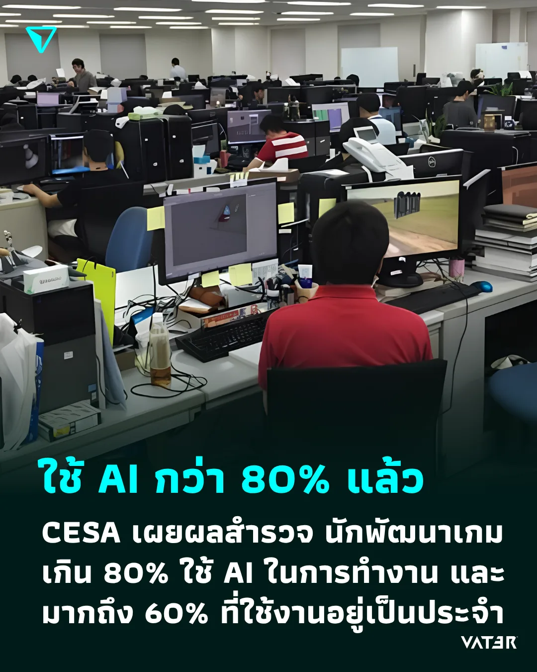 ภาพประกอบข่าว ใช้ AI กว่า 80% แล้ว CESA เผยผลสำรวจ นักพัฒนาเกมเกิน 80% ใช้ AI ในการทำงาน และมากถึง 60% ที่ใช้งานอยู่เป็นประจำ