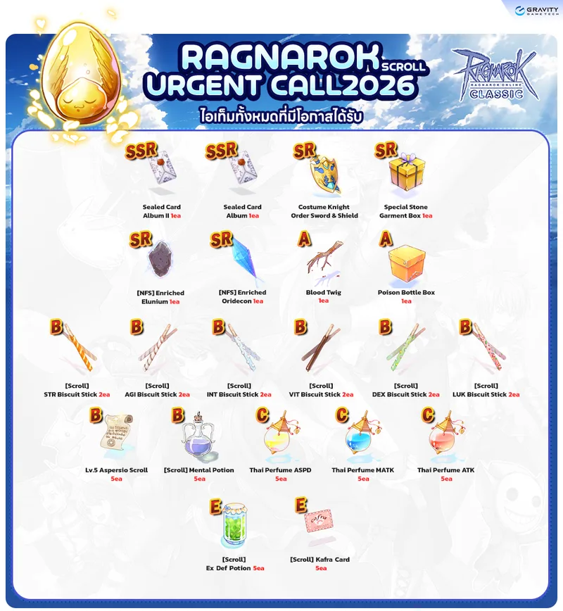 ผังรายการไอเทมรางวัลสุ่ม Ragnarok Scroll Urgent Call 2026 ในเกม Ragnarok Online Classic จัดแสดงไอเทมที่ได้รับตามระดับความหายากตั้งแต่ SSR ถึง E