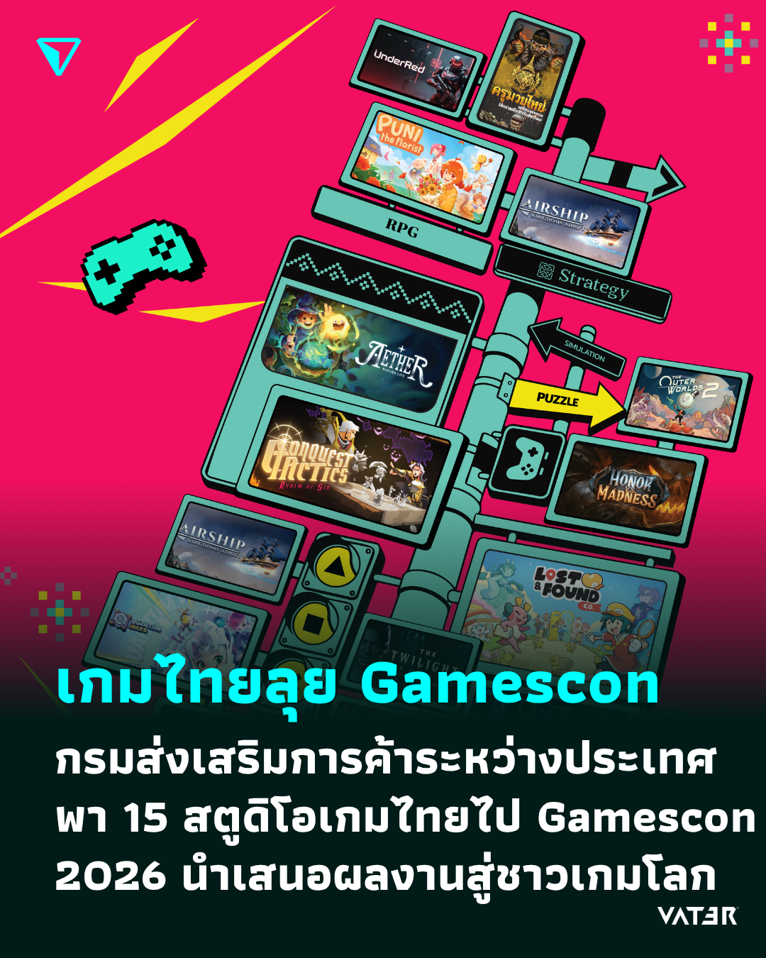 ภาพประกอบข่าว เกมไทยลุย Gamescon กรมส่งเสริมการค้าระหว่างประเทศ พา 15 สตูดิโอเกมไทยไป Gamescon 2026 นำเสนอผลงานสู่สายตาชาวเกมโลก