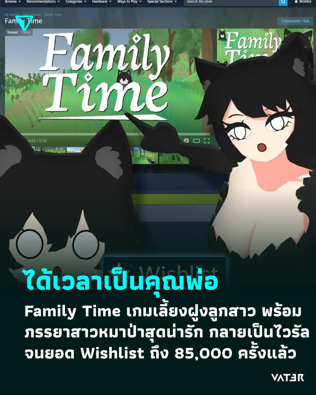 ภาพประกอบข่าว ได้เวลาเป็นคุณพ่อ Family Time เกมเลี้ยงฝูงลูกสาว พร้อมภรรยาสาวหมาป่าสุดน่ารัก กลายเป็นไวรัลจนยอด Wishlist ถึง 85,000 ครั้งแล้ว