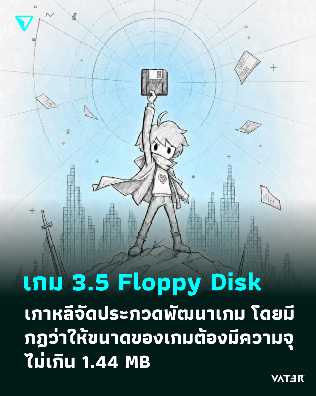ภาพประกอบข่าว เกมขนาด 3.5 Floppy Disk เกาหลีจัดประกวดพัฒนาเกม โดยมีกฎว่าให้ขนาดของเกมต้องมีความจุไม่เกิน 1.44 MB