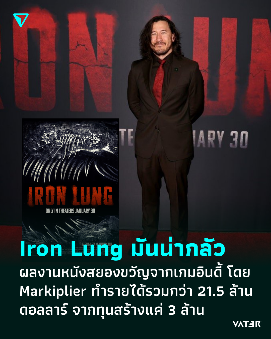 ภาพประกอบข่าว Iron Lung มันน่ากลัว ผลงานหนังสยองขวัญจากเกมอินดี้ โดย Markiplier ทำรายได้รวมกว่า 21.5 ล้านดอลลาร์ จากทุนสร้างแค่ 3 ล้าน ขึ้นแท่นหนังจากเกมที่ประสบความสำเร็จ