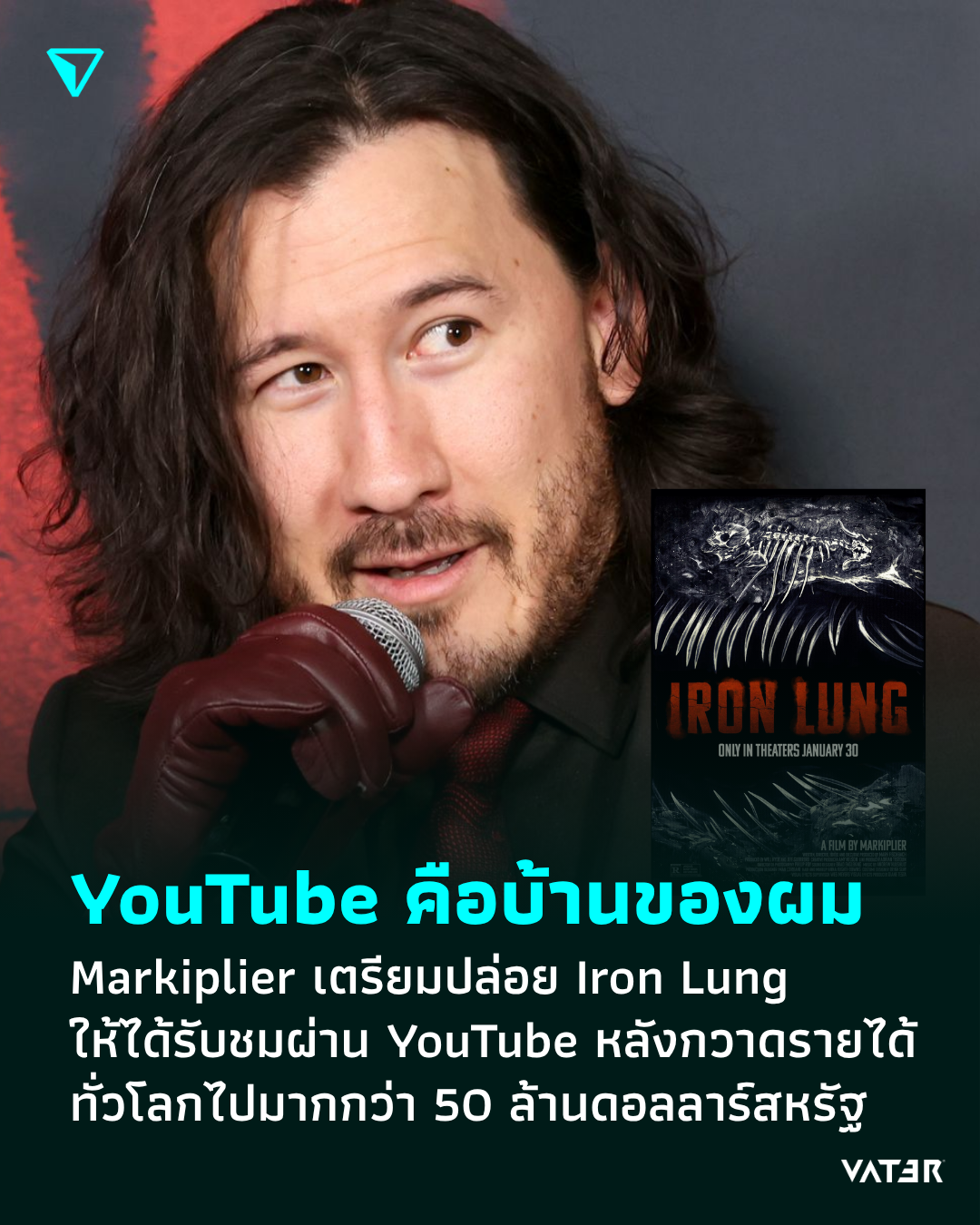 ภาพประกอบข่าว YouTube คือบ้านของผม Markiplier เตรียมปล่อย Iron Lung ให้ทุกคนได้รับชมผ่าน YouTube หลังกวาดรายได้ทั่วโลกไปมากกว่า 50 ล้านดอลลาร์สหรัฐ
