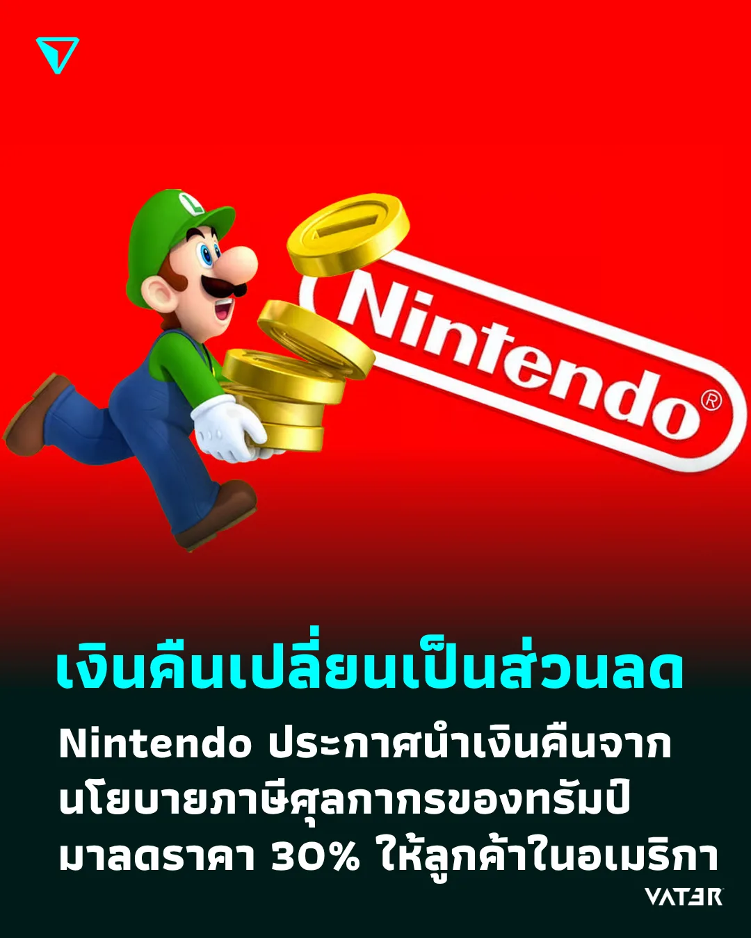 ภาพประกอบข่าว เงินคืนเปลี่ยนเป็นส่วนลด Nintendo ประกาศนำเงินคืนจากนโยบายภาษีศุลกากรของทรัมป์ มาลดราคา 30% ให้ลูกค้าในอเมริกา