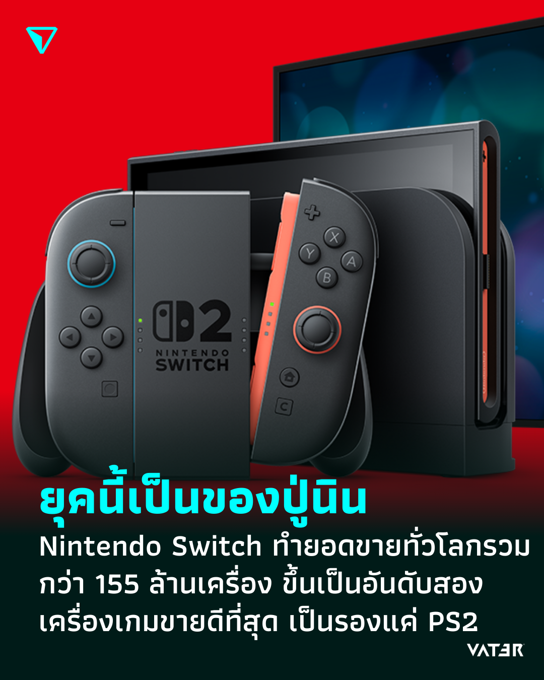 ภาพประกอบข่าว ยุคนี้เป็นของปู่นิน Nintendo Switch ทำยอดขายทั่วโลกรวมกว่า 155 ล้านเครื่อง ขึ้นเป็นอันดับสองเครื่องเกมขายดีที่สุด เป็นรองแค่ PS2 เท่านั้น
