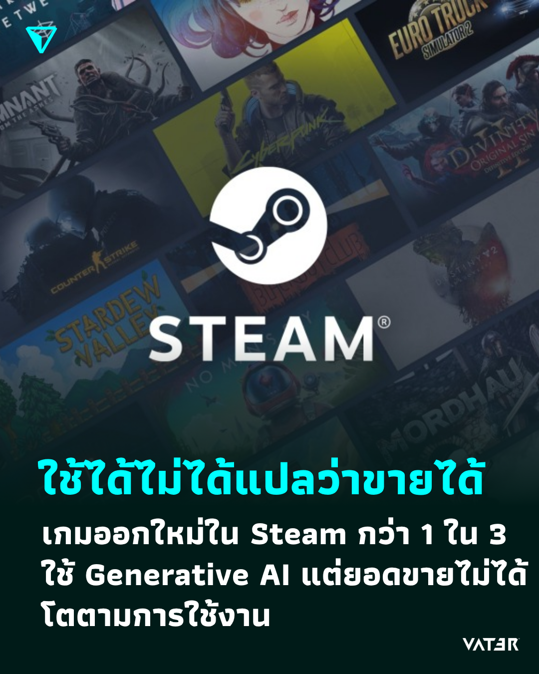ภาพประกอบข่าว ใช้ได้ไม่ได้แปลว่าขายได้ เกมออกใหม่ใน Steam กว่า 1 ใน 3 ใช้ Generative AI แต่ยอดขายไม่ได้โตตามการใช้งาน