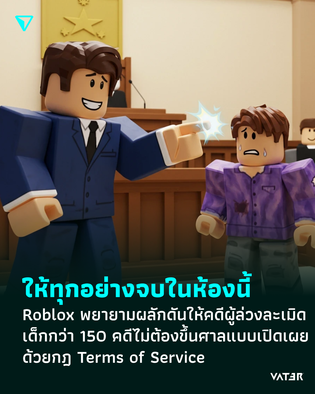 ภาพประกอบข่าว อยากให้ตัดสินแบบเงียบๆ Roblox พยายามผลักดันให้คดีผู้ล่วงละเมิดเด็กกว่า 150 คดีไม่ต้องขึ้นศาลแบบเปิดเผยด้วยกฎ Terms of Service