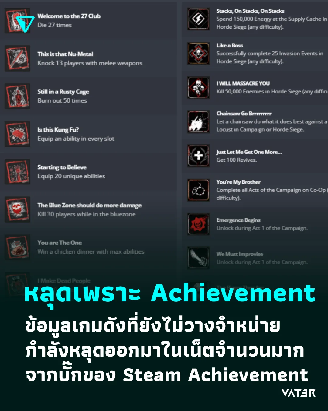 ภาพประกอบข่าว หลุดเพราะ Achievement ข้อมูลเกมดังที่ยังไม่วางจำหน่าย
