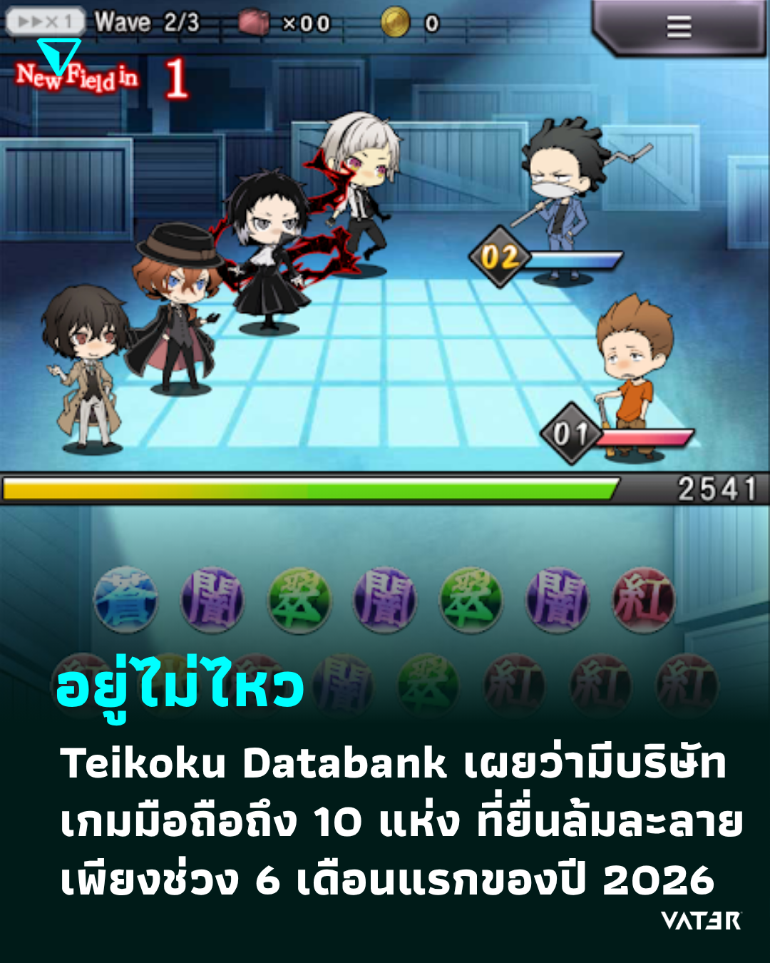 ภาพประกอบข่าว อยู่ไม่ไหว Teikoku Databank เผยว่ามีบริษัทเกมมือถือถึง 10 แห่ง ที่ขอยื่นล้มละลายเพียงช่วง 6 เดือนแรกของปี 2026