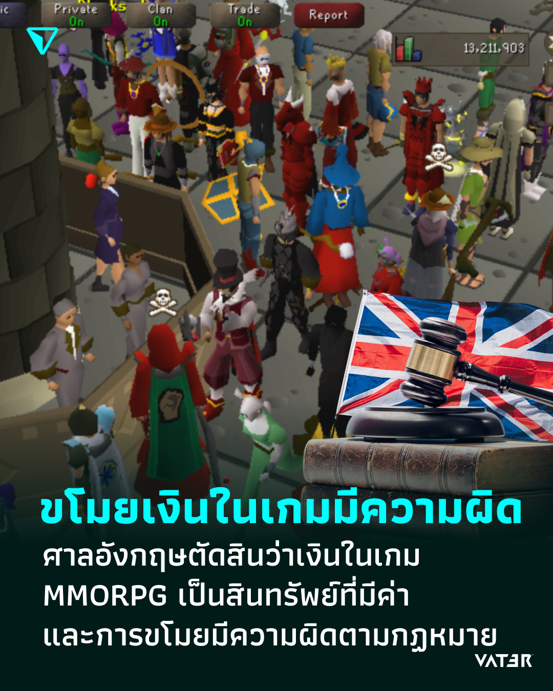 ภาพประกอบข่าว ขโมยเงินในเกมมีความผิด ศาลอังกฤษตัดสินว่าเงินในเกม MMORPG เป็นสินทรัพย์ที่มีค่าและและการขโมยมีความผิดตามกฏหมาย